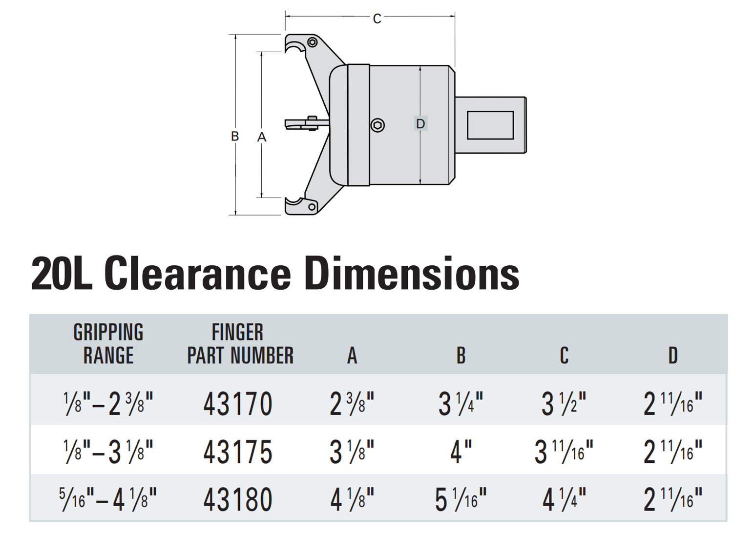Royal Grippex 20L Coolant-Actuated CNC Bar Puller — 1 1/2" Round Shank - Image 5